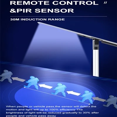 IP65 Outdoor Led Lights